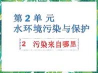 2.2 污染来自哪里 湘教版六年级下册科学课件