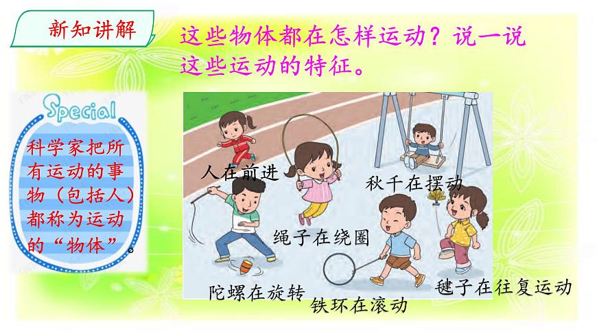 1.4運(yùn)動(dòng)的形式課件PPT第3頁(yè)