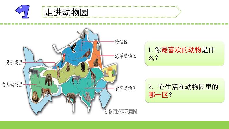 苏教版科学四年级上册1.给动物分类教学课件第2页