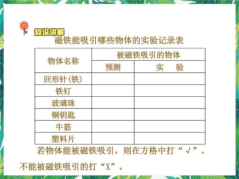 4.1神奇的磁力 课件+教案08