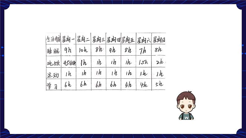 10. 新鄂教人教版科学五下 10 保护我们的身体 课件PPT+教案+视频07