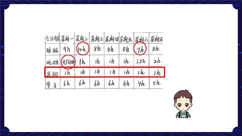 10. 新鄂教人教版科学五下 10 保护我们的身体 课件PPT+教案+视频08