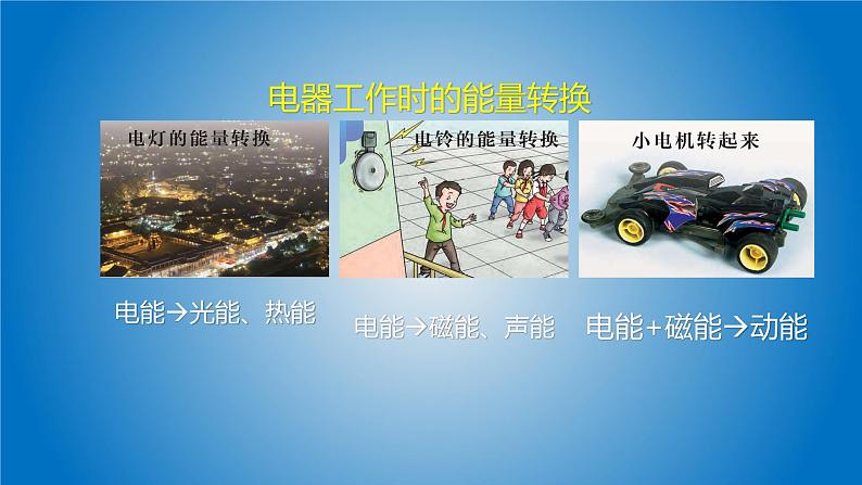 7. 新鄂教人教版科学五下 7 随处可见的能量转换 PPT课件+教案03