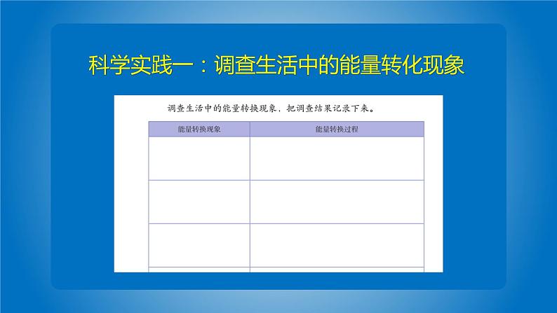 7. 新鄂教人教版科学五下 7 随处可见的能量转换 PPT课件+教案06