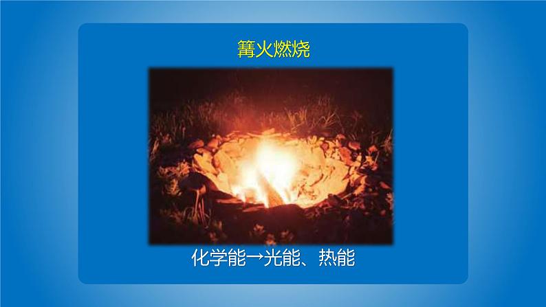 7. 新鄂教人教版科学五下 7 随处可见的能量转换 PPT课件+教案07