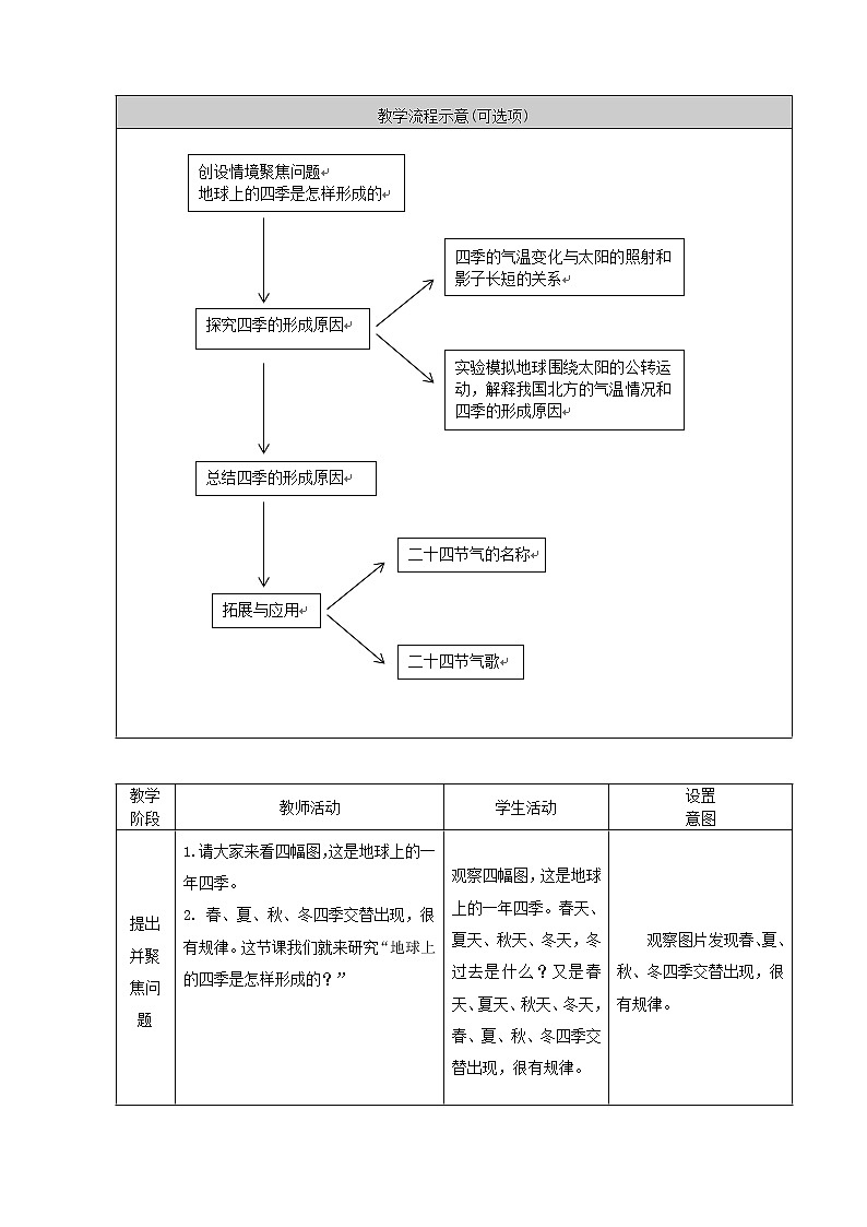3. 新鄂教人教版科学五下 3 四季的形成 课件PPT+教案02