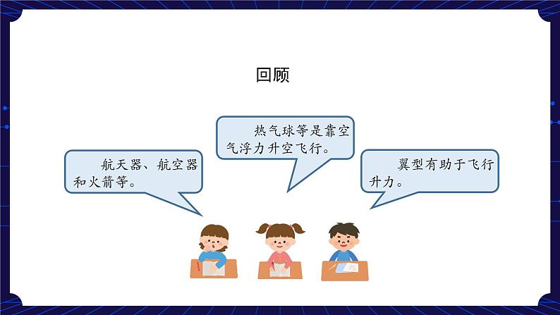 新人教鄂教版科学六下 12 认识飞行器 第二课时 课件PPT+教案+视频02