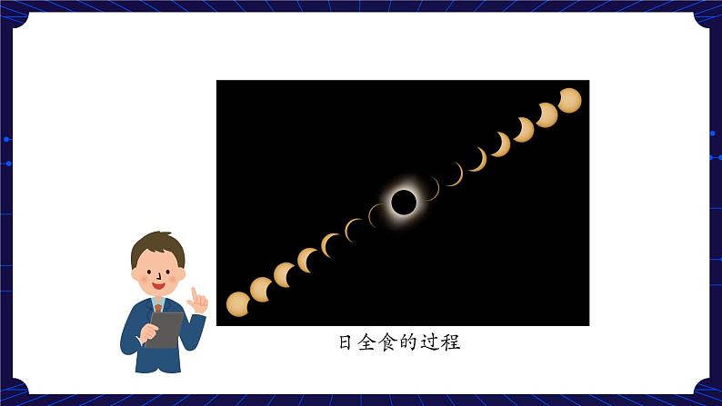 新人教鄂教版科学六下 8 太阳、地球和月球 PPT课件+教案+微课(第二课时)06