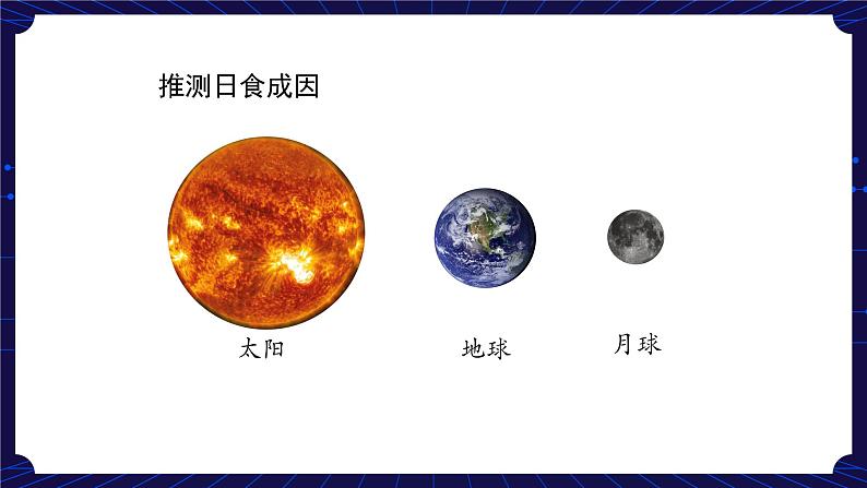 新人教鄂教版科学六下 8 太阳、地球和月球 PPT课件+教案+微课(第二课时)08