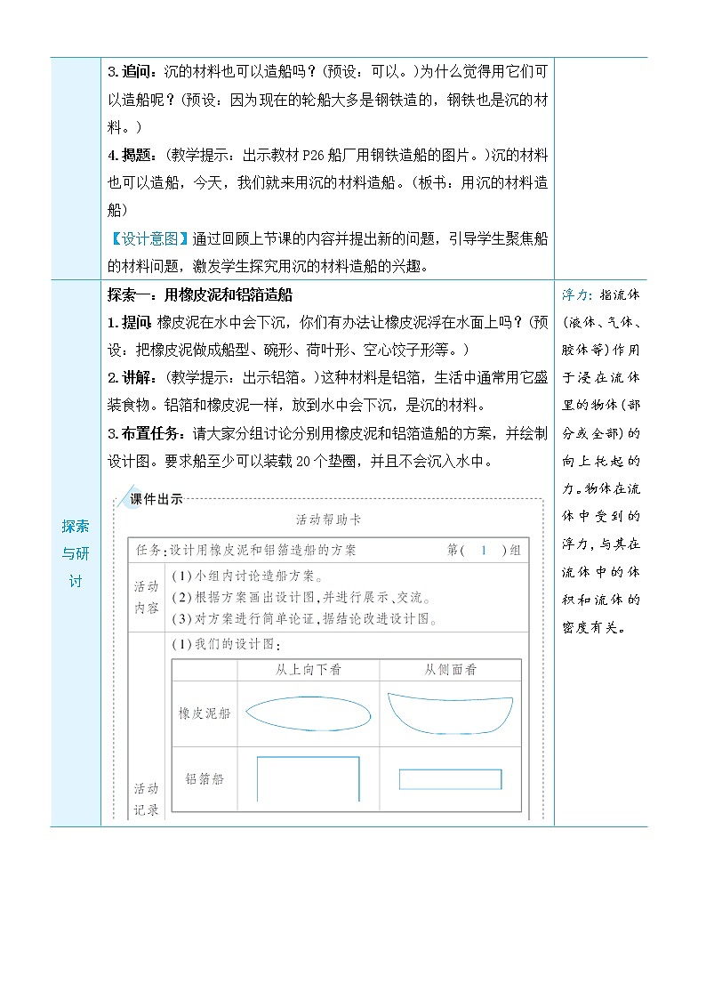 2.3《用沉的材料造船》课件(送教案)02