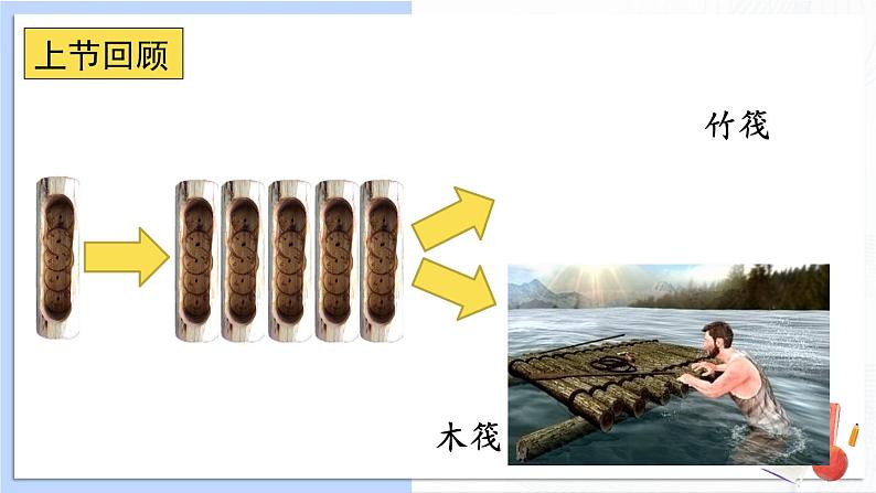 2.3《用沉的材料造船》课件(送教案)02