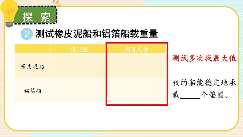 2.3《用沉的材料造船》课件(送教案)06
