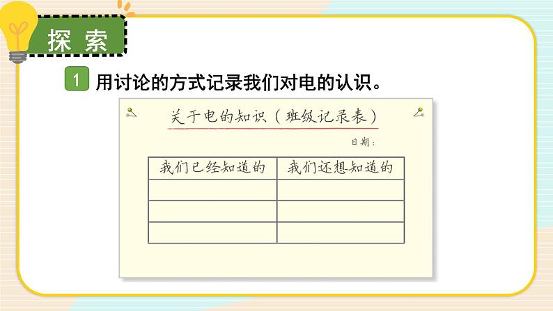 新教科版科学四下 第1课 电和我们的生活 PPT课件+教案+视频素材04