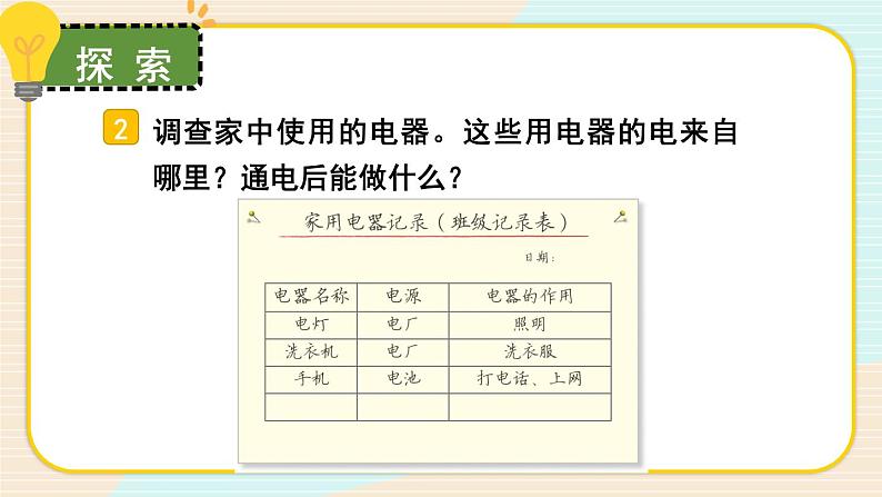 新教科版科学四下 第1课 电和我们的生活 PPT课件+教案+视频素材08