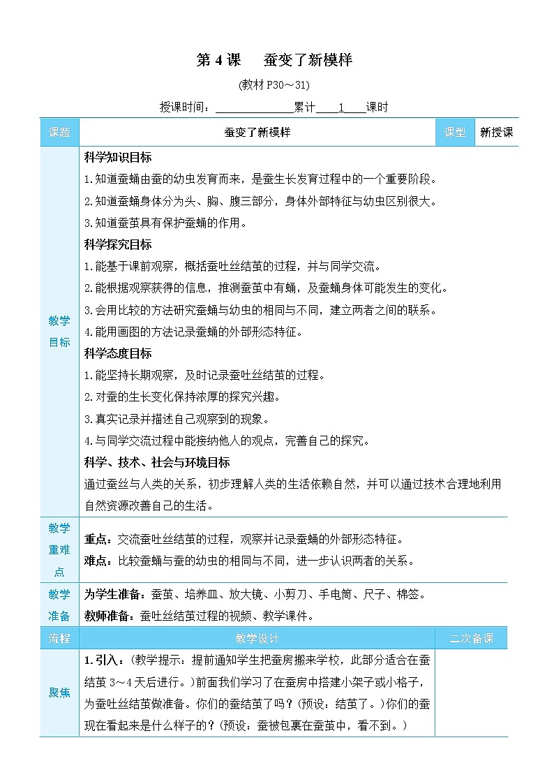 2.4《蚕变了新模样》课件+教案+素材01