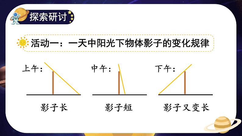 阳光下物体的影子(2)第4页