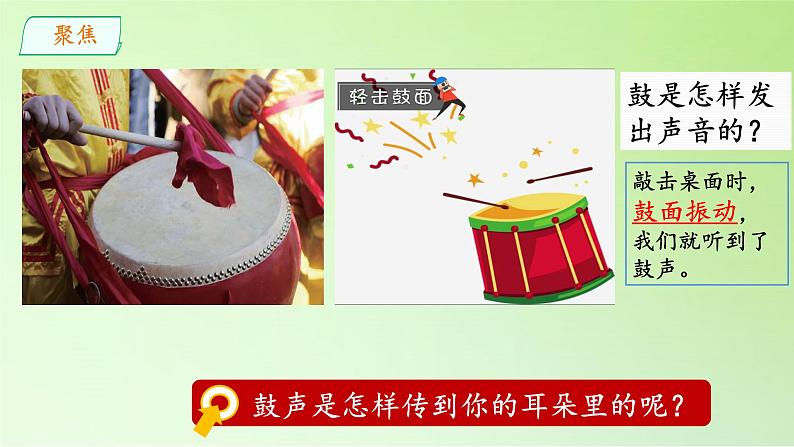 教科版(2017秋)四年级上册 1.3 声音是怎样传播的(课件)第2页