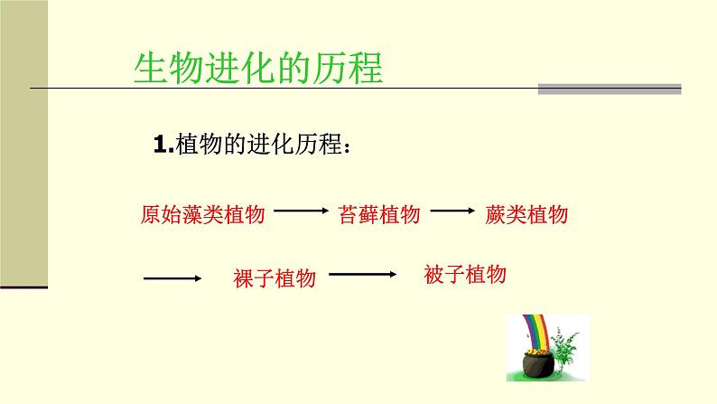人教版六年级科学下册2.4生物的进化 课件第7页