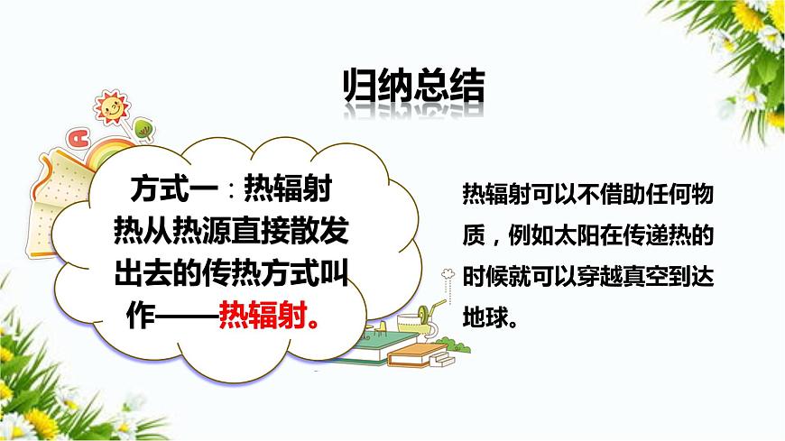 1.2熱的傳遞方式 課件第7頁(yè)