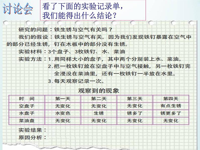 教科版(2001)科学六年级下册 2.7 控制铁生锈的速度_ 课件第2页