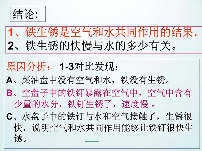 教科版(2001)科学六年级下册 2.7 控制铁生锈的速度_ 课件第4页