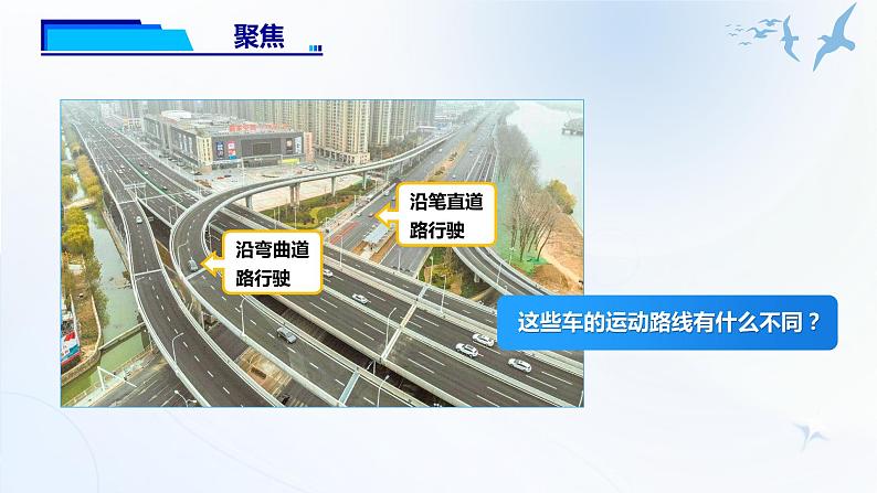 1.3《直线运动和曲线运动》课件第3页