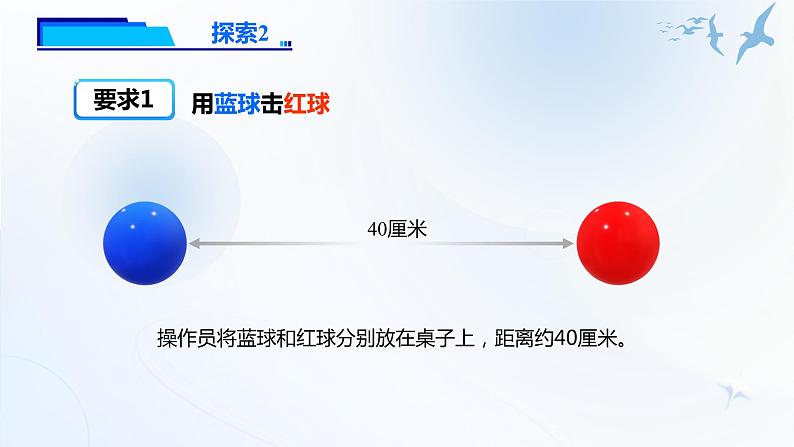 1.3《直线运动和曲线运动》课件第6页