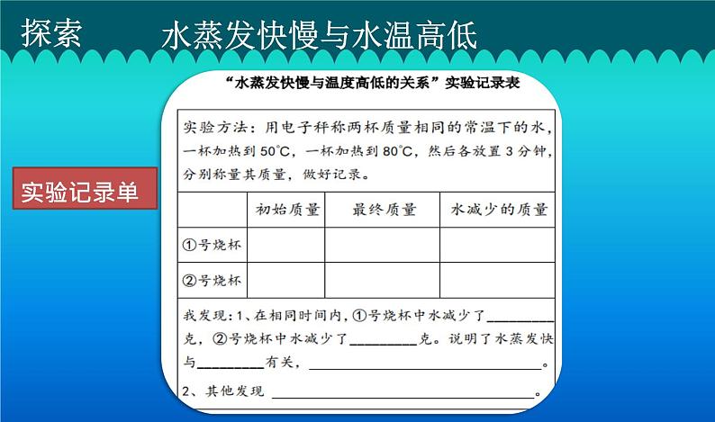 小学科学教科版五年级下册第四单元第2课《水的蒸发和凝结》课件(2022新版)2第6页