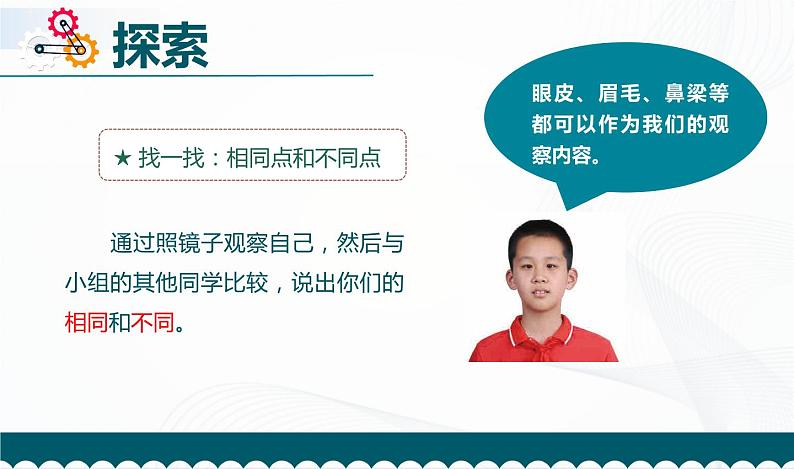 5.相貌各异的我们 课件第5页