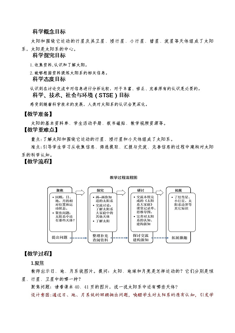 《太阳系大家庭》教学设计第2页