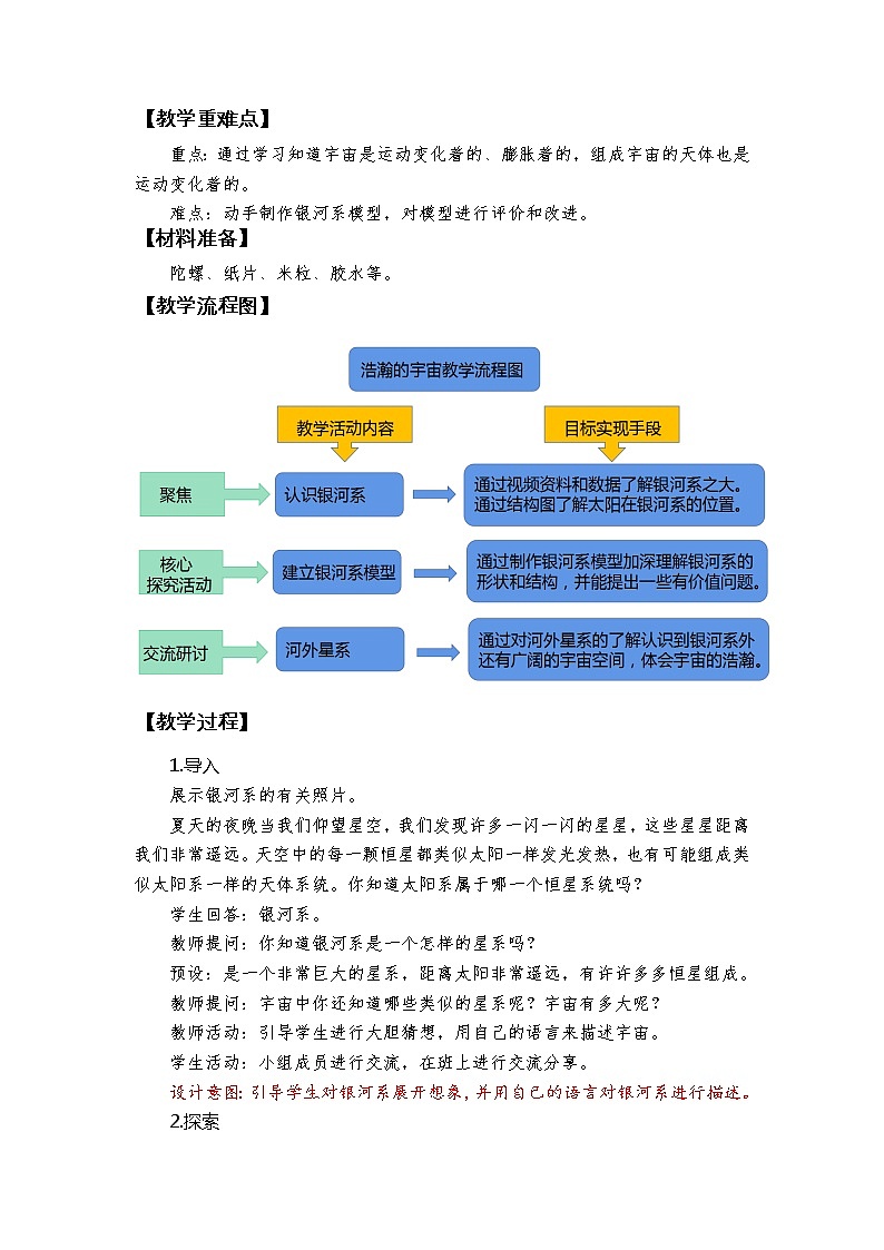 3.6《浩瀚的宇宙》课件+教案+记录单02