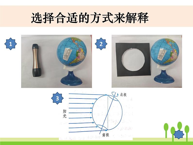 2022春教科版科学五年级下册4-8《极昼和极夜的解释》课件+教案05