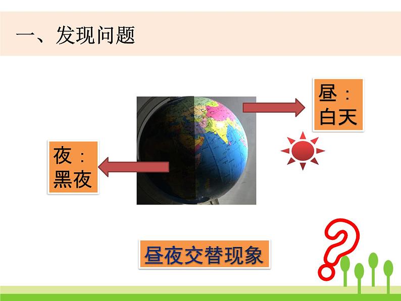 2022春教科版科学五年级下册4-1《昼夜交替现象》课件+教案03