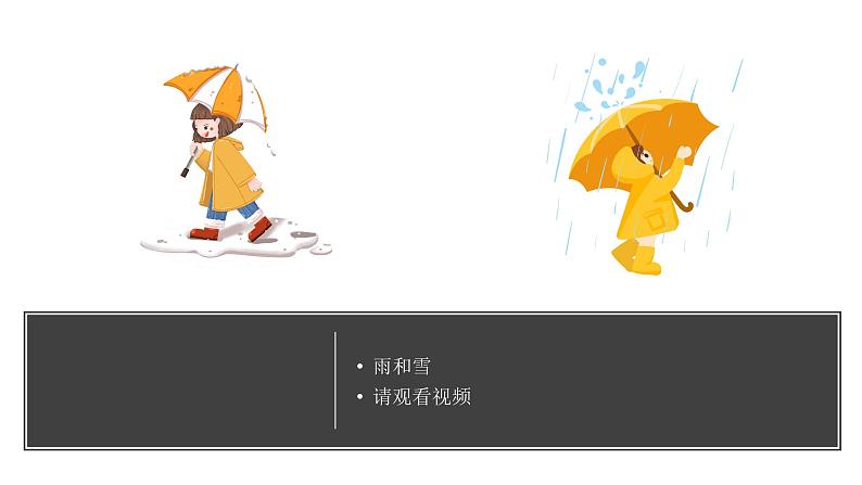 【视频引导 PPT】冀人版五下第2单元第6课-雨和雪第3页