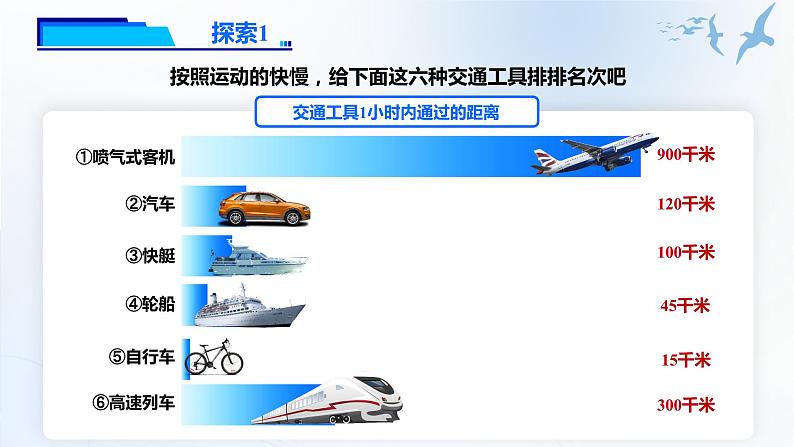 1.6《比较相同时间内运动的快慢》课件第6页