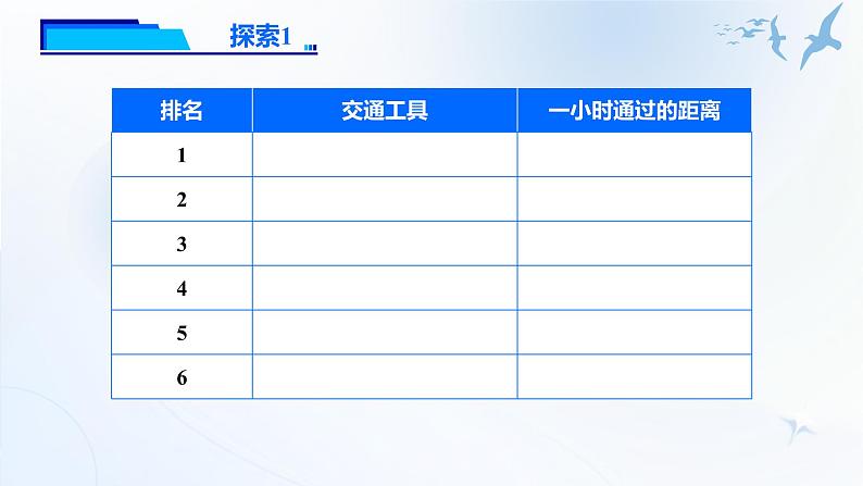 1.6《比较相同时间内运动的快慢》课件第7页