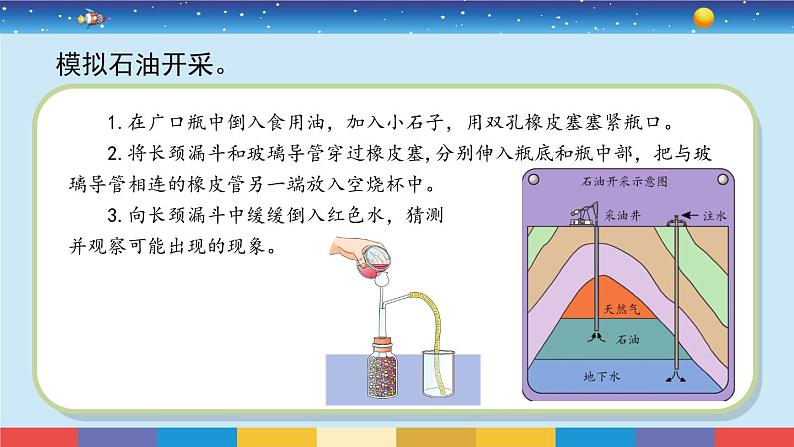 苏教版(2017)六下科学3.10《煤、石油和天然气》授课课件第5页