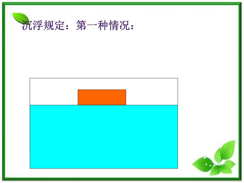 教科小学科学三上《3.5、材料在水中的沉浮》PPT课件(3)03