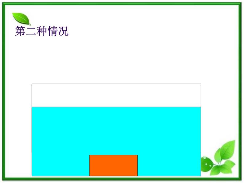 教科小学科学三上《3.5、材料在水中的沉浮》PPT课件(3)04