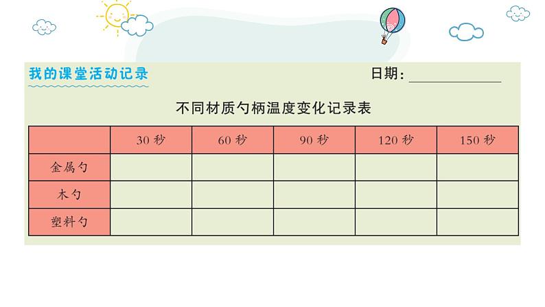 新教科版五年级下册科学4.6《哪个传热快》(课件+素材)06