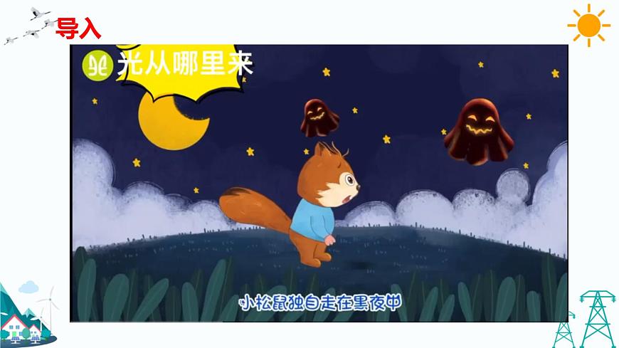 1.1 光從哪里來 教學(xué)課件第2頁