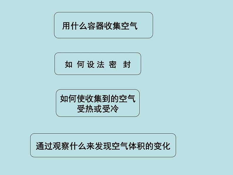 五年级下册科学课件-2.4 空气的热胀冷缩 |教科版(共8张PPT)03