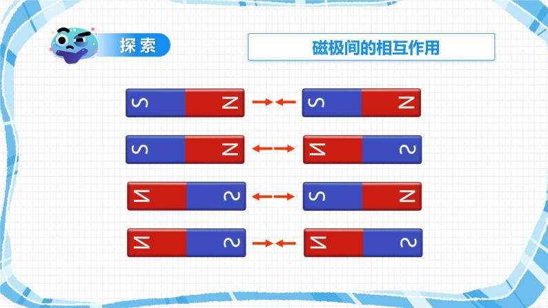 教科版（2017）科学二年级下册1.6《磁极间的相互作用》课件PPT+教案+同步练习06