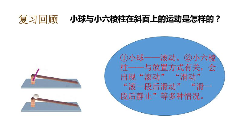 教科版(2017秋)三年级科学下册1.5比较相同距离内运动的快慢(课件34张ppt+素材)06