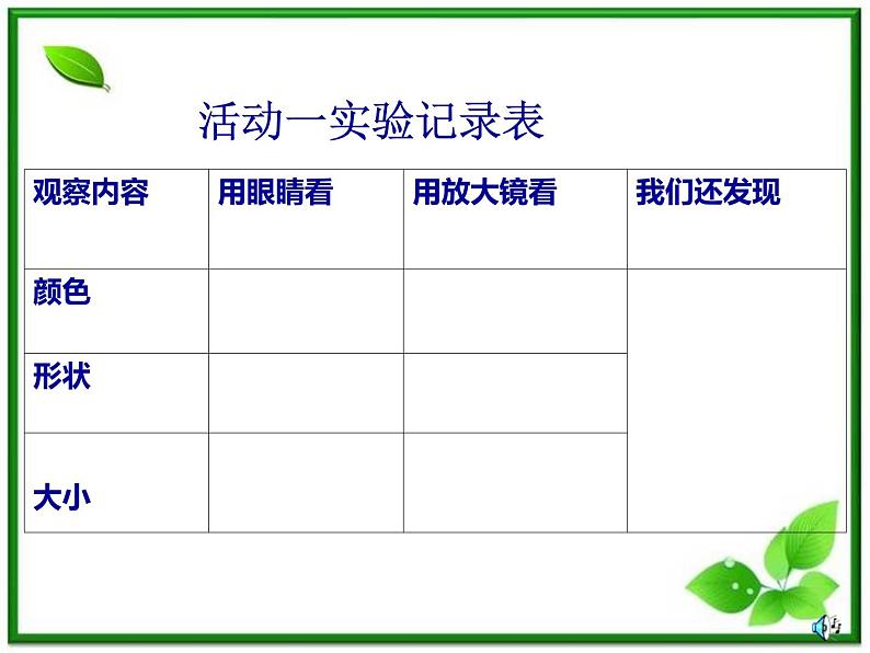 植物的叶PPT课件免费下载04