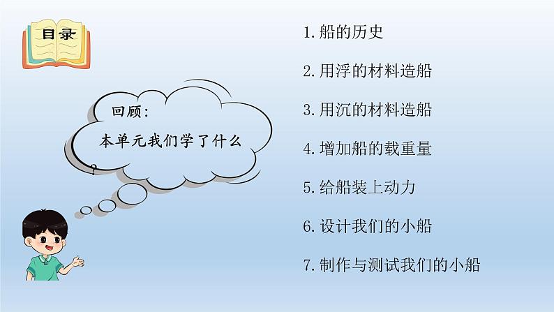 小学科学教科版五年级下册第二单元《船的研究》复习课件第2页