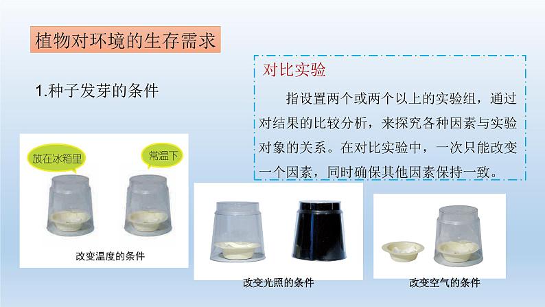 小学科学教科版五年级下册第一单元《生物与环境》复习课件第5页