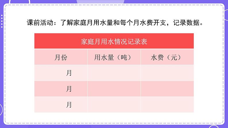 新教科版科学五下 3.3 珍惜水资源 PPT课件02