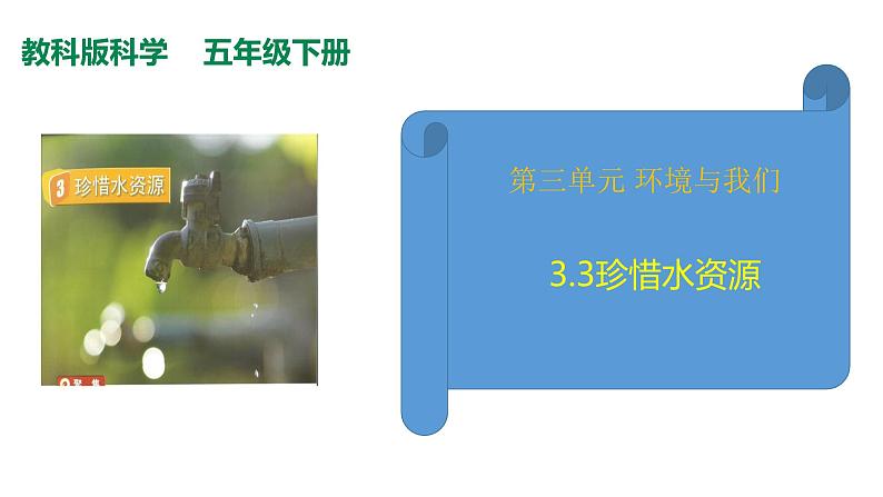 教科版(2017秋)五年级科学下册3.3珍惜水资源(课件48张ppt+素材)第2页