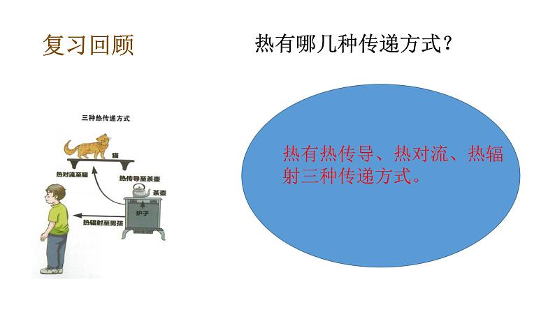 教科版(2017秋)五年级下册科学4.5热在水中的传递(课件41张ppt+素材) 第5页